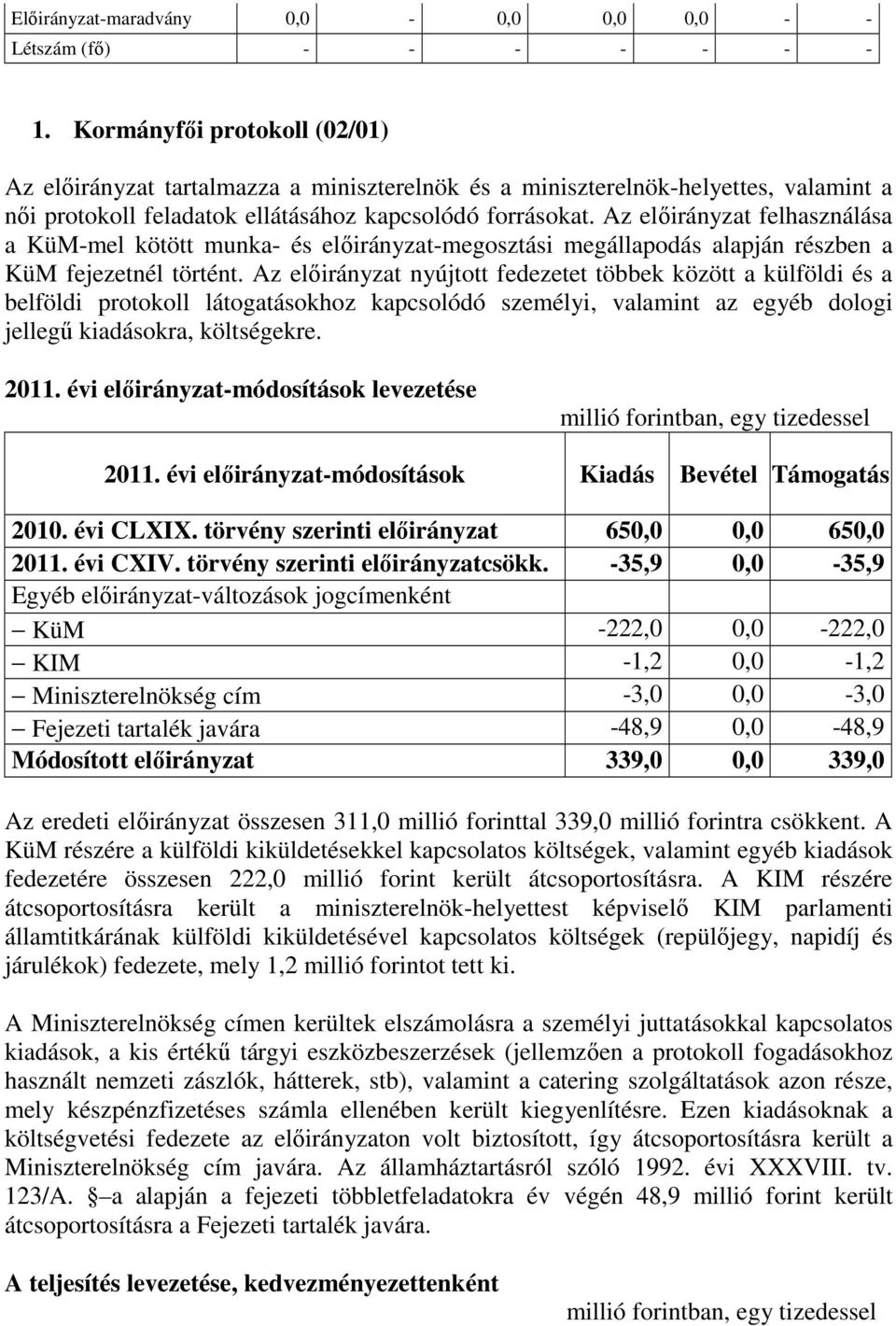 Az előirányzat felhasználása a KüM-mel kötött munka- és előirányzat-megosztási megállapodás alapján részben a KüM fejezetnél történt.