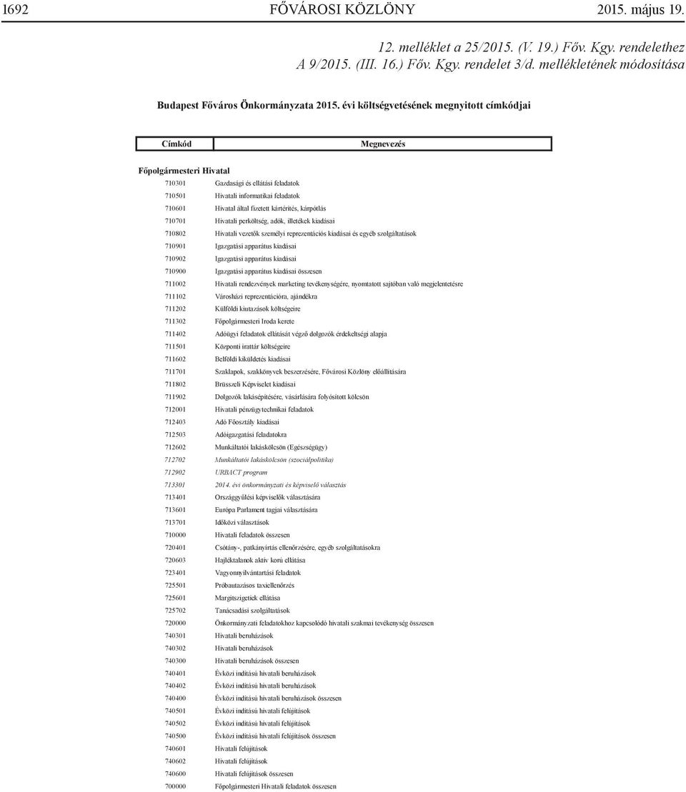 kiadásai 710802 Hivatali vezetők személyi reprezentációs kiadásai és egyéb szolgáltatások 710901 Igazgatási apparátus kiadásai 710902 Igazgatási apparátus kiadásai 710900 Igazgatási apparátus
