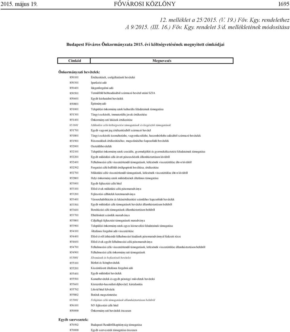 utáni SZJA Egyéb közhatalmi bevételek 850801 851001 Építményadó Települési önkormányzatok kulturális feladatainak támogatása 851301 Tárgyi eszközök, immateriális javak értékesítése 851401