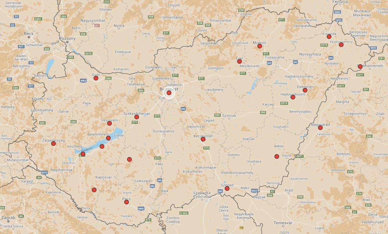 A horizontális tudásmegosztó