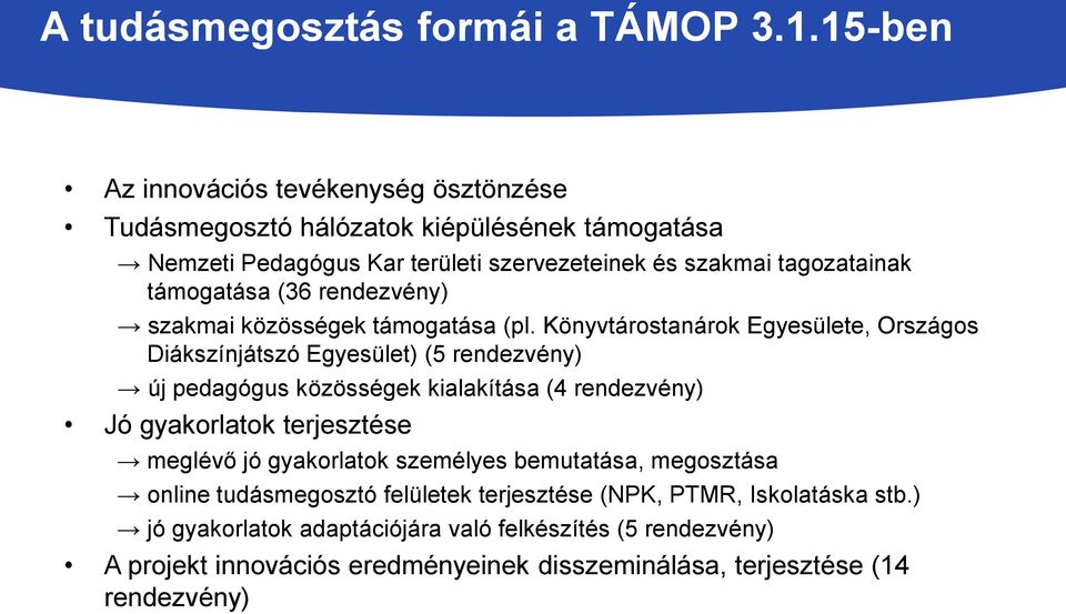 támogatása (36 rendezvény) szakmai közösségek támogatása (pl.