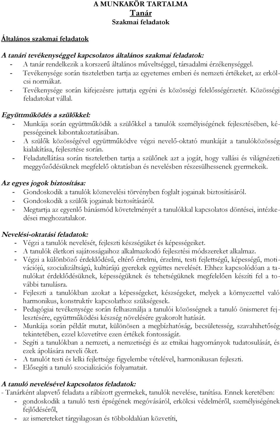 - Tevékenysége során kifejezésre juttatja egyéni és közösségi felelősségérzetét. Közösségi feladatokat vállal.