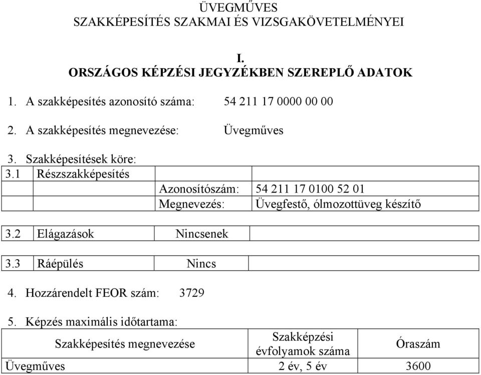 1 Részszakképesítés Azonosítószám: 54 211 17 0100 52 01 Megnevezés: Üvegfestő, ólmozottüveg készítő 3.2 Elágazások Nincsenek 3.