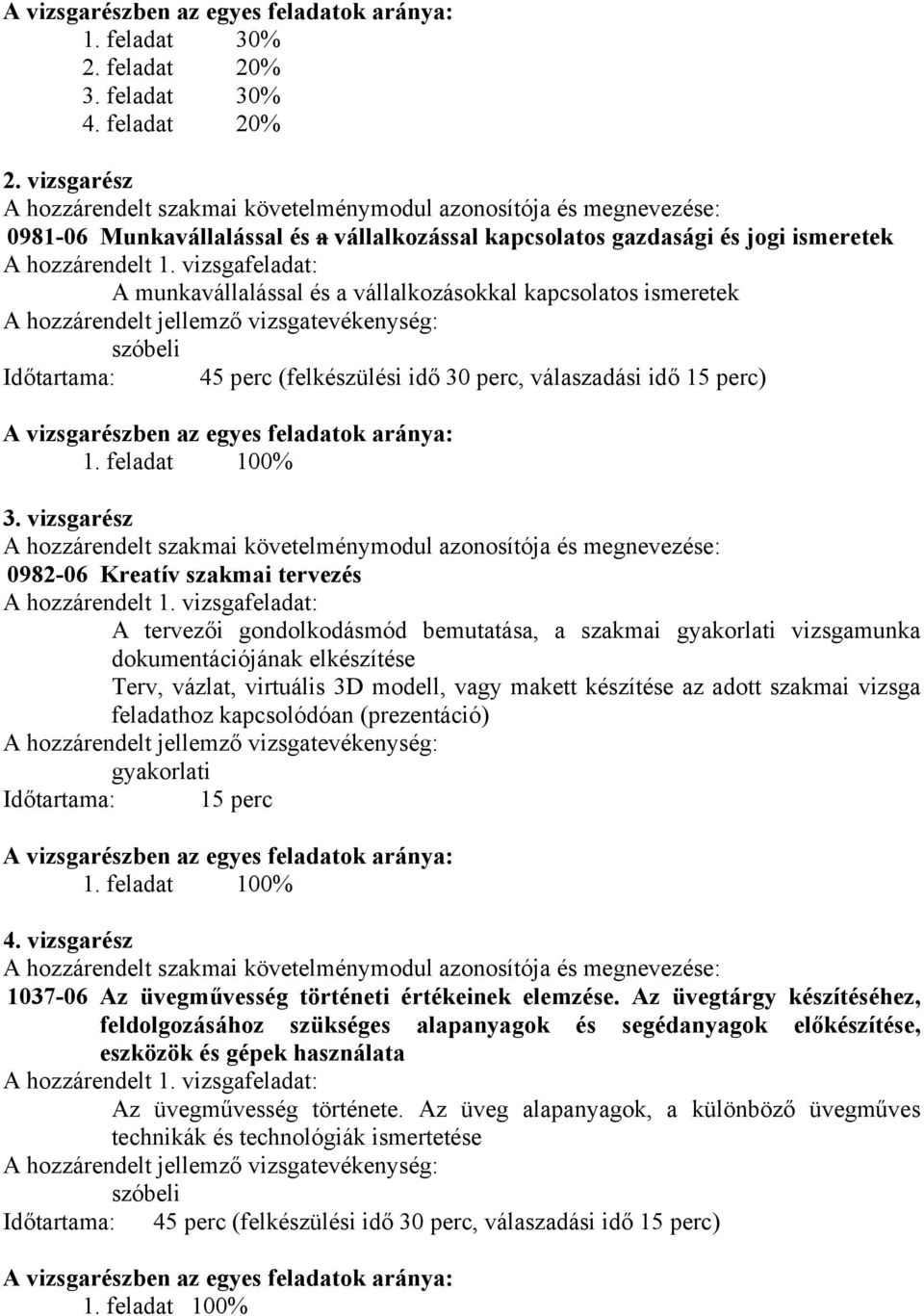 vizsgafeladat: A munkavállalással és a vállalkozásokkal kapcsolatos ismeretek A hozzárendelt jellemző vizsgatevékenység: szóbeli Időtartama: 45 perc (felkészülési idő 30 perc, válaszadási idő 15