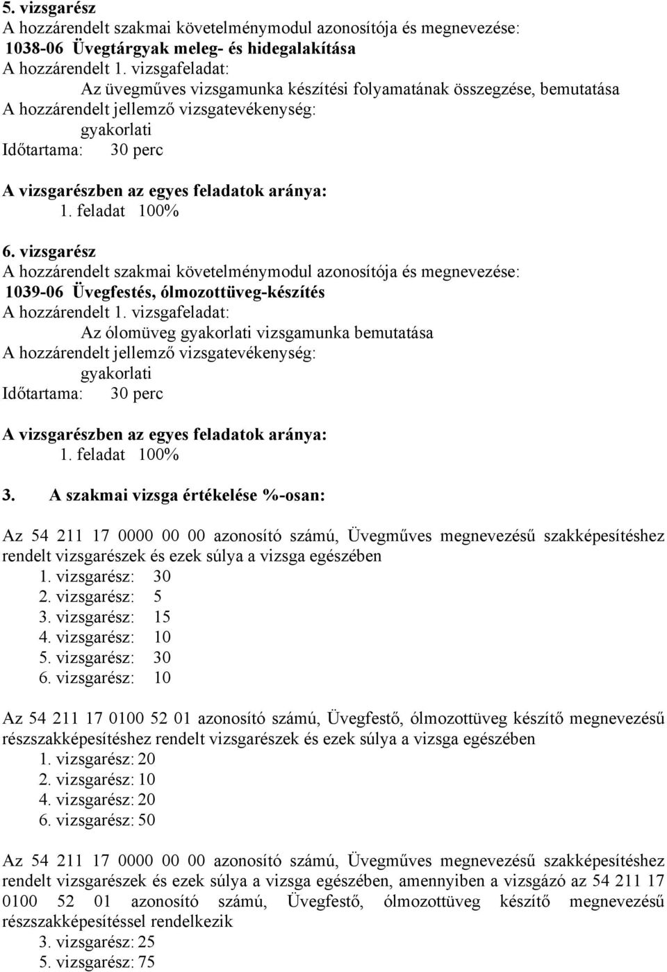 aránya: 1. feladat 100% 6. vizsgarész A hozzárendelt szakmai követelménymodul azonosítója és megnevezése: 1039-06 Üvegfestés, ólmozottüveg-készítés A hozzárendelt 1.