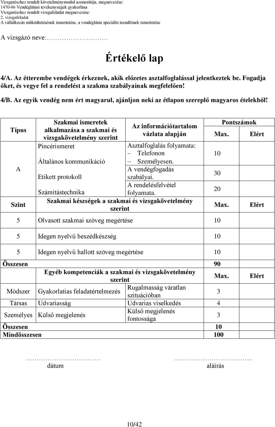 Típus Szint Szakmai ismeretek alkalmazása a szakmai és vizsgakövetelmény Pincérismeret z információtartalom vázlata alapján sztalfoglalás folyamata: Telefonon Általános kommunikáció Személyesen.