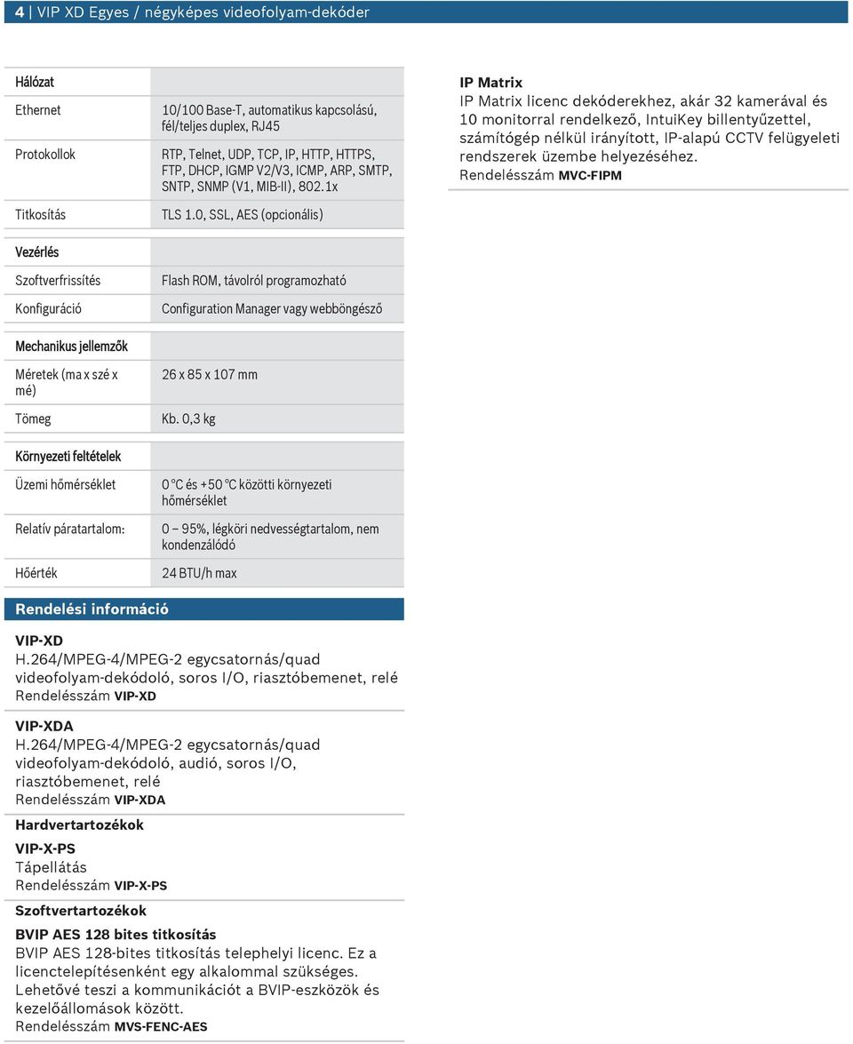 0, SSL, AES (opcionális) IP Matrix IP Matrix licenc dekóderekhez, akár 32 kamerával és 10 monitorral rendelkező, IntiKey billentyűzettel, számítógép nélkül irányított, IP alapú CCTV felügyeleti