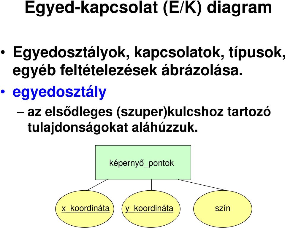 egyedosztály az elsődleges (szuper)kulcshoz tartozó