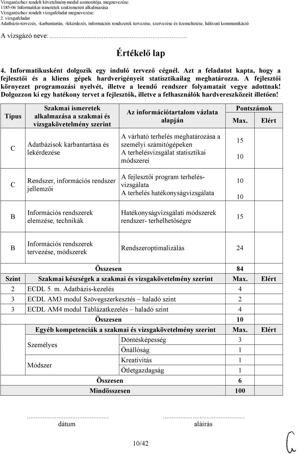 Típus Szakmai ismeretek alkalmazása a szakmai és vizsgakövetelmény szerint Az információtartalom vázlata alapján Pontszámok Max.