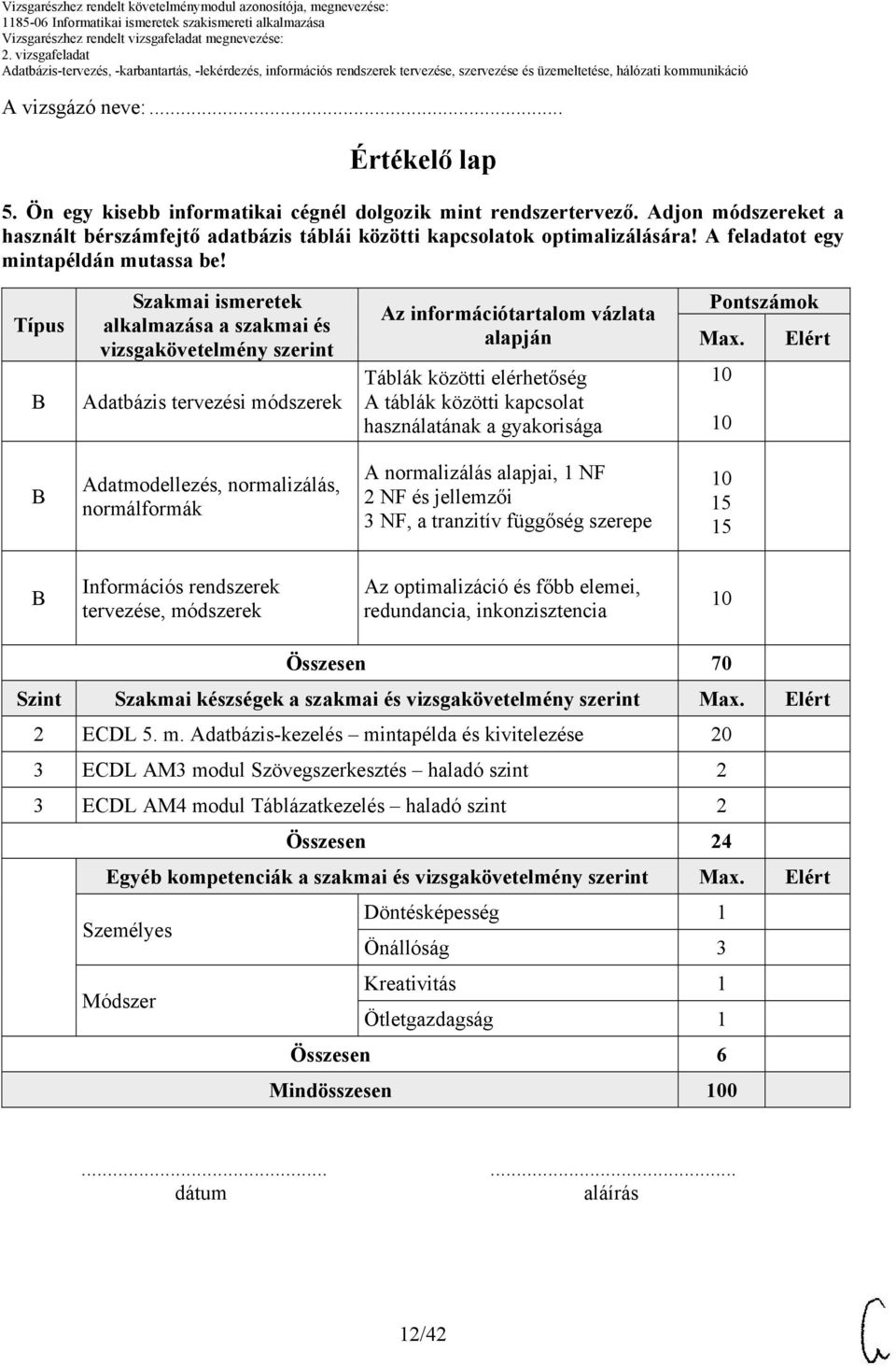 Típus Szakmai ismeretek alkalmazása a szakmai és vizsgakövetelmény szerint Adatbázis tervezési módszerek Az információtartalom vázlata alapján Táblák közötti elérhetőség A táblák közötti kapcsolat