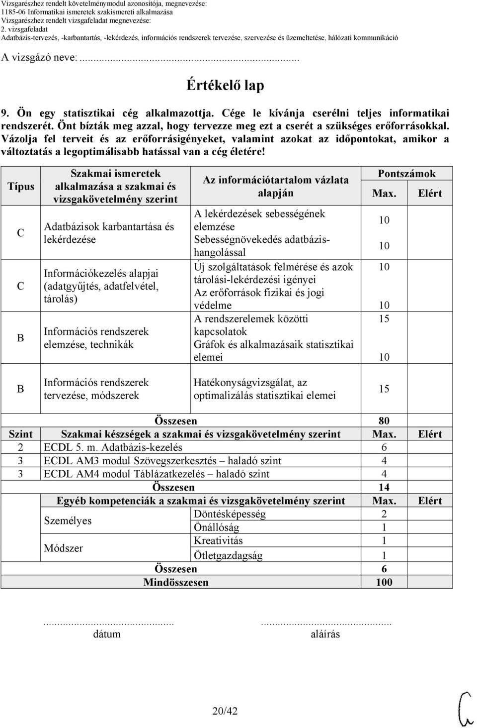 Vázolja fel terveit és az erőforrásigényeket, valamint azokat az időpontokat, amikor a változtatás a legoptimálisabb hatással van a cég életére!
