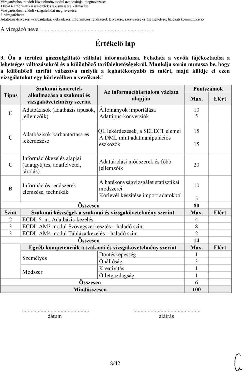 Típus Szakmai ismeretek alkalmazása a szakmai és vizsgakövetelmény szerint Adatbázisok (adatbázis típusok, jellemzőik) Az információtartalom vázlata alapján Állományok importálása