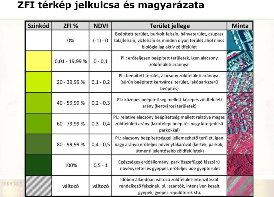 jelkulcsa