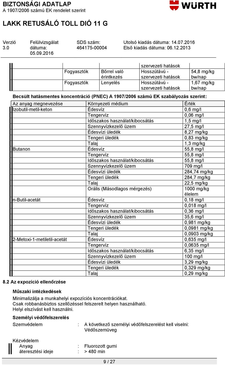 8,27 mg/kg Tengeri üledék 0,83 mg/kg Talaj 1,3 mg/kg Butanon Édesvíz 55,8 mg/l Tengervíz 55,8 mg/l Időszakos használat/kibocsátás 55,8 mg/l Szennyvízkezelő üzem 709 mg/l Édesvízi üledék 284,74 mg/kg