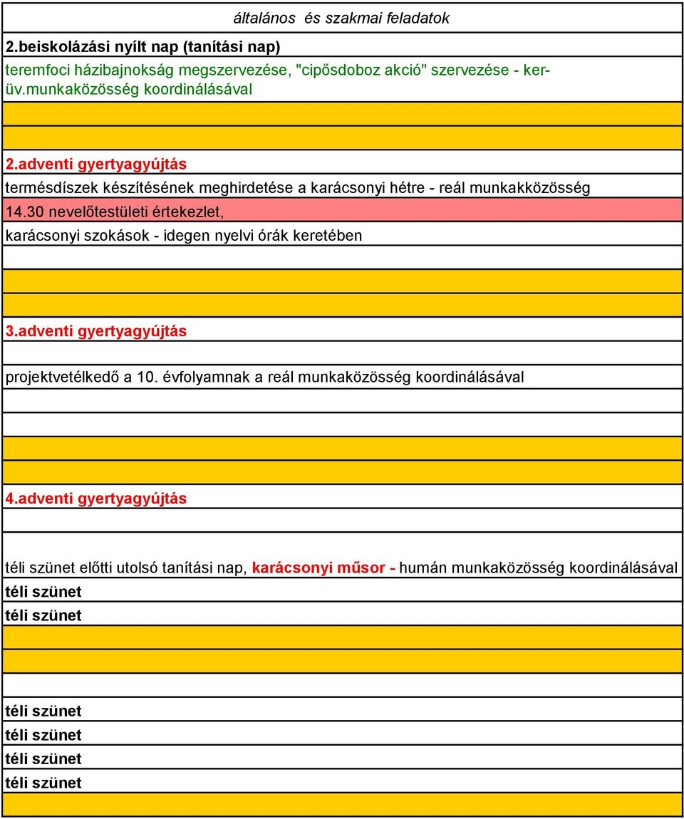30 nevelőtestületi értekezlet, karácsonyi szokások - idegen nyelvi órák keretében 3.adventi gyertyagyújtás projektvetélkedő a 10.