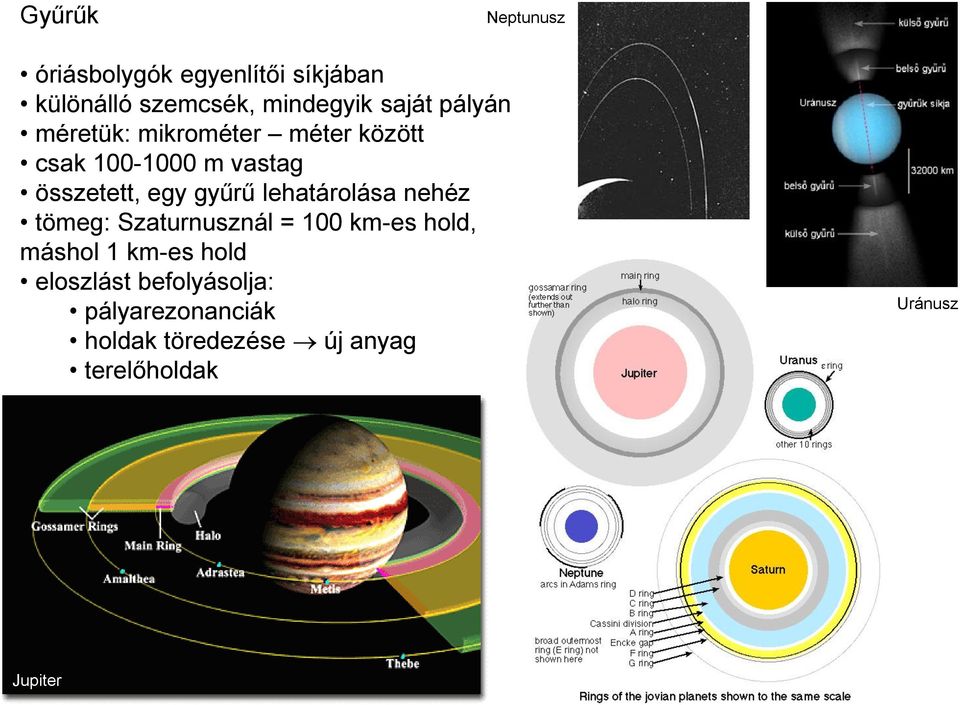 lehatárolása nehéz tömeg: Szaturnusznál = 100 km-es hold, máshol 1 km-es hold