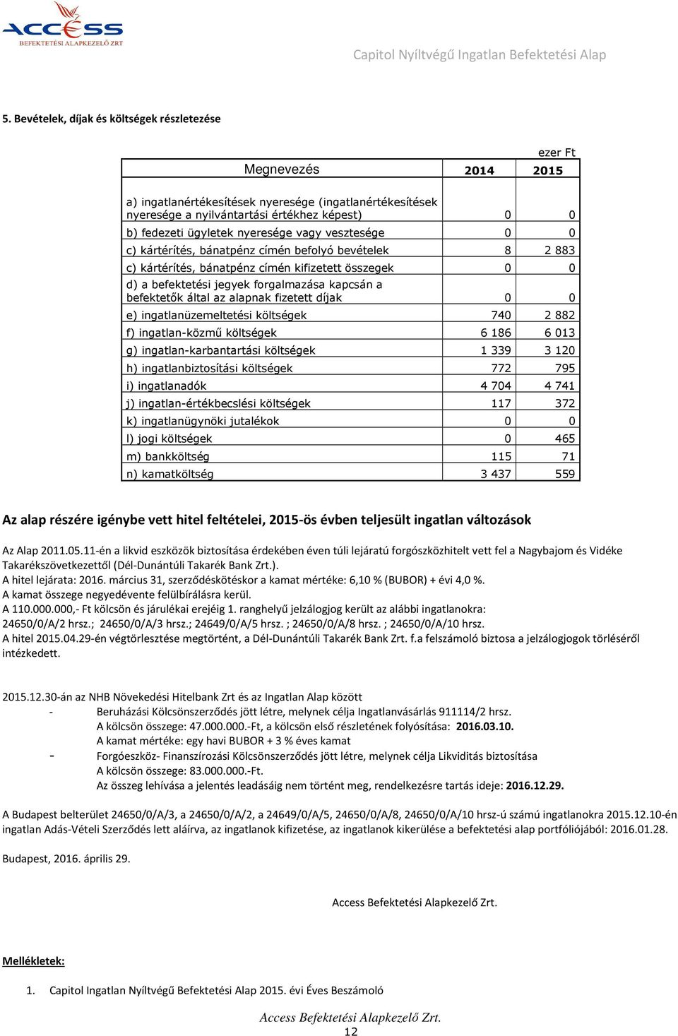 befektetők által az alapnak fizetett díjak 0 0 e) ingatlanüzemeltetési költségek 740 2 882 f) ingatlan-közmű költségek 6 186 6 013 g) ingatlan-karbantartási költségek 1 339 3 120 h)