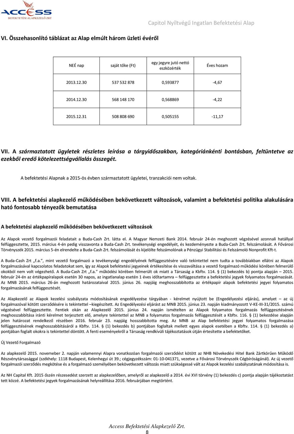 A származtatott ügyletek részletes leírása a tárgyidőszakban, kategóriánkénti bontásban, feltüntetve az ezekből eredő kötelezettségvállalás összegét.