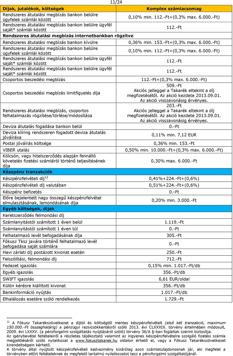 Csoportos beszedési megbízás Csoportos beszedési megbízás limitfigyelés díja megbízás, csoportos felhatalmazás rögzítése/törlése/módosítása Deviza átutalás fogadása bankon belül Deviza klíring