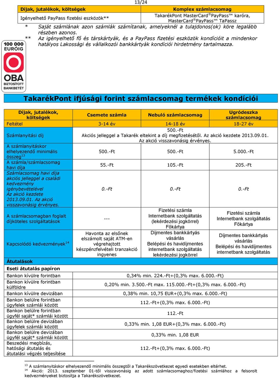 ** Az igényelhető fő és társkártyák, és a PayPass fizetési eszközök kondícióit a mindenkor hatályos Lakossági és vállalkozói bankkártyák kondíciói hirdetmény tartalmazza.