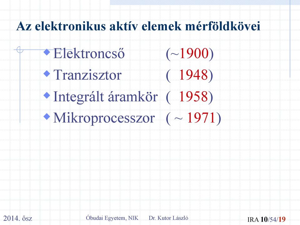 Integrált áramkör ( 1958) w Mikroprocesszor ( ~