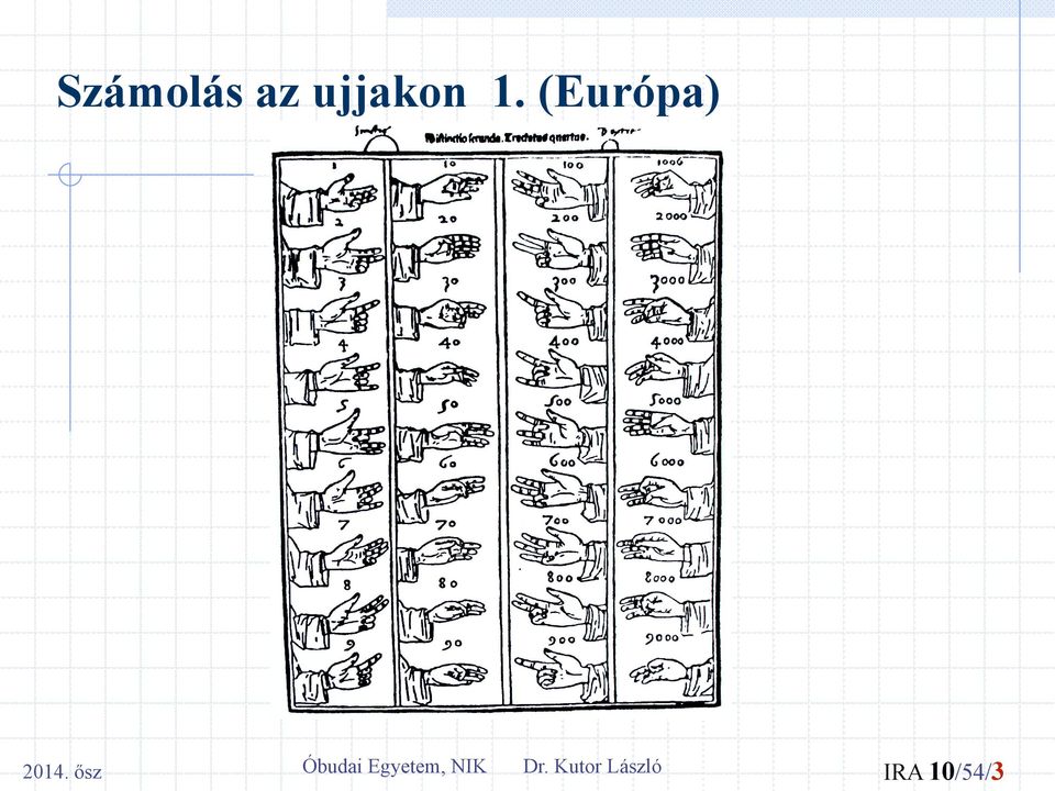 ősz Óbudai Egyetem,