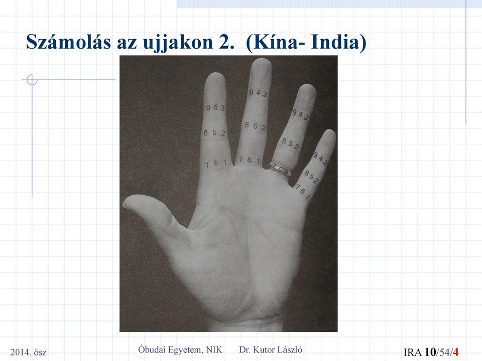ősz Óbudai Egyetem, NIK