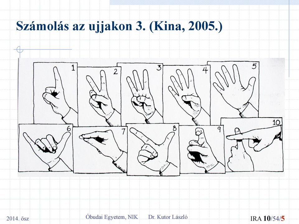 ősz Óbudai Egyetem, NIK