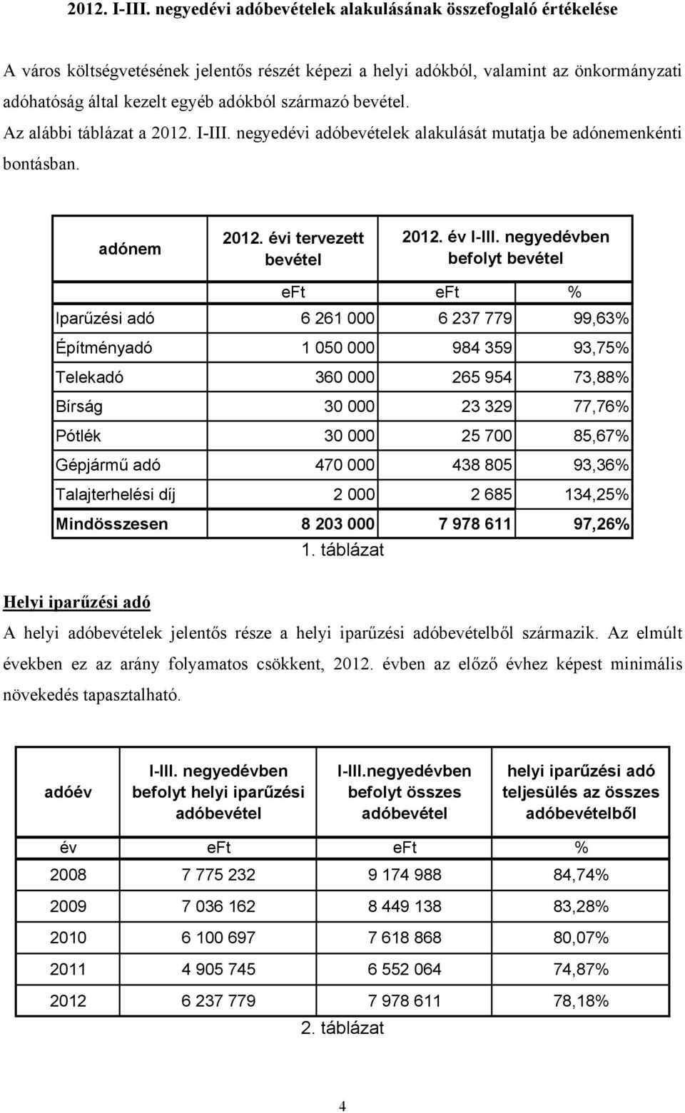 bevétel. Az alábbi táblázat a  negyedévi adóbevételek alakulását mutatja be adónemenkénti bontásban. adónem 2012. évi tervezett bevétel 2012. év I-III.
