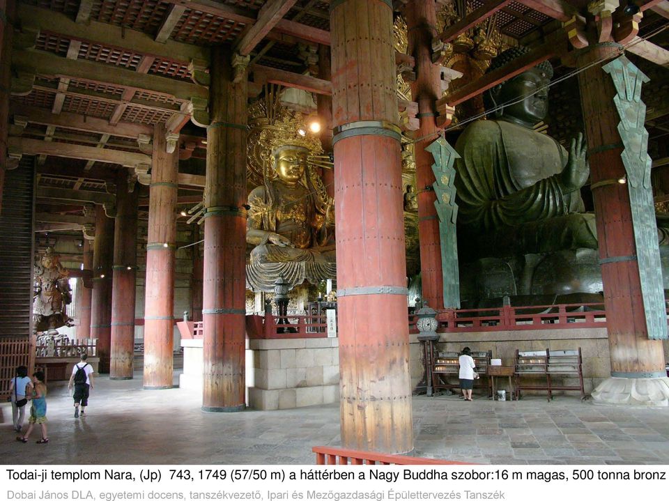 háttérben a Nagy Buddha