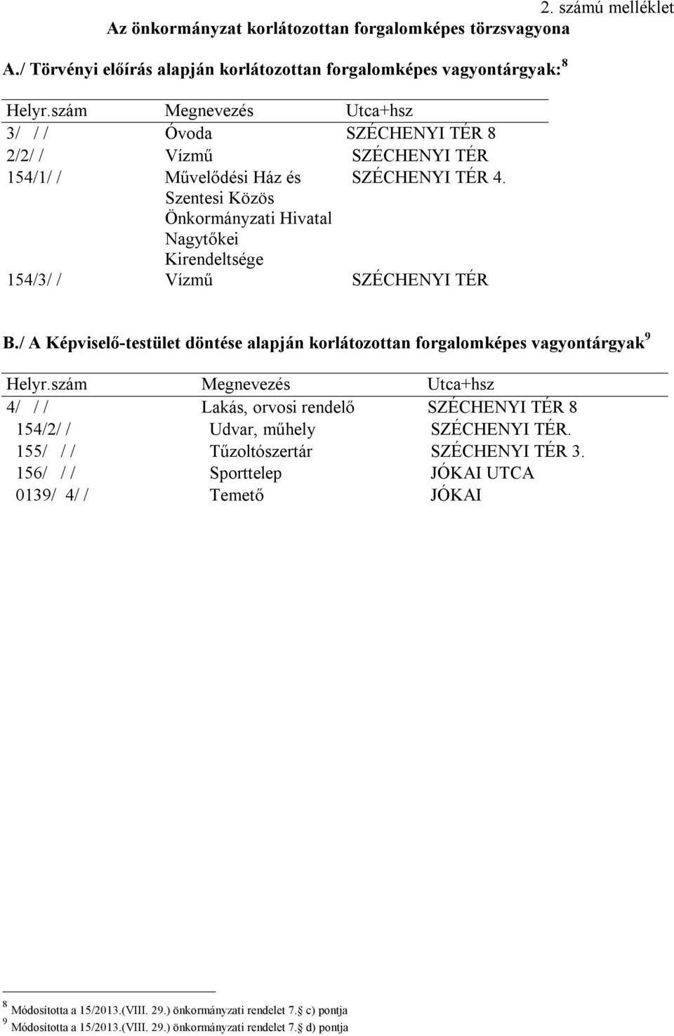 Szentesi Közös Önkormányzati Hivatal Nagytőkei Kirendeltsége 154/3/ / Vízmű SZÉCHENYI TÉR B./ A Képviselő-testület döntése alapján korlátozottan forgalomképes vagyontárgyak 9 Helyr.