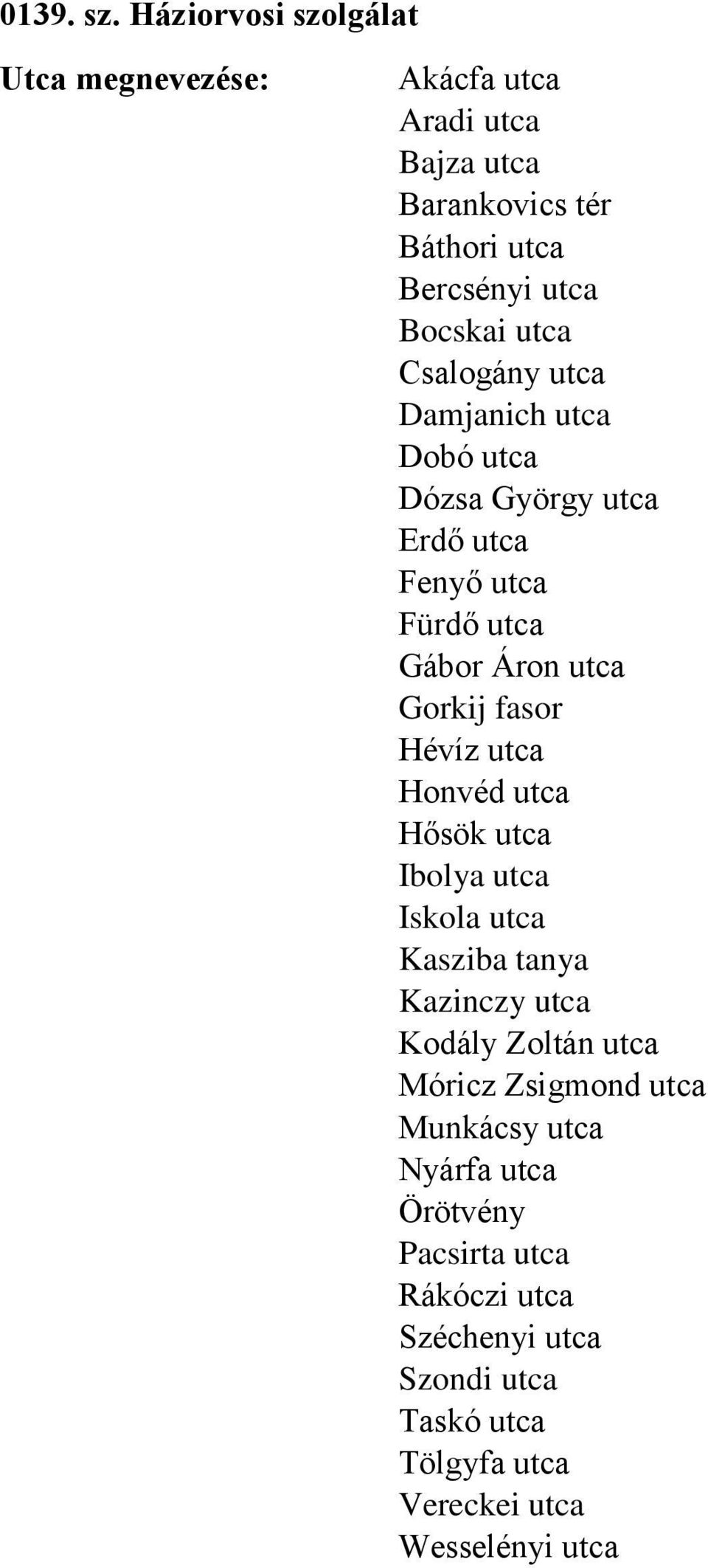 Damjanich utca Dobó utca Dózsa György utca Erdő utca Fenyő utca Fürdő utca Gábor Áron utca Gorkij fasor Hévíz utca Honvéd utca