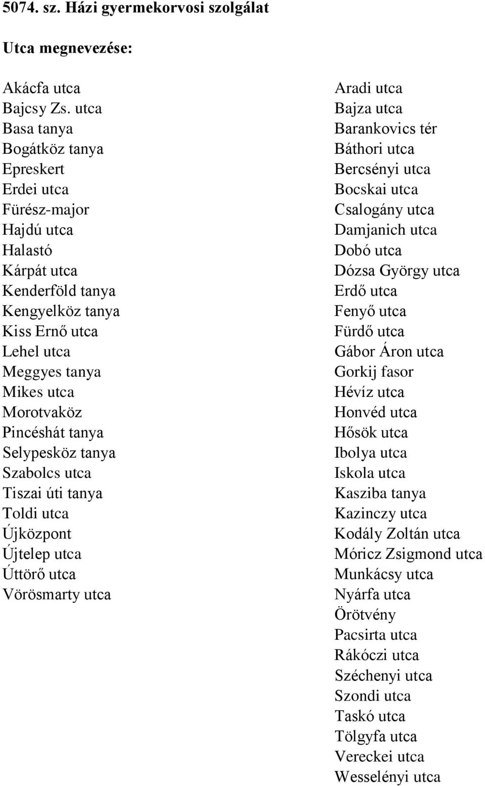 Pincéshát tanya Selypesköz tanya Szabolcs utca Tiszai úti tanya Toldi utca Újközpont Újtelep utca Úttörő utca Vörösmarty utca Aradi utca Bajza utca Barankovics tér Báthori utca Bercsényi utca Bocskai