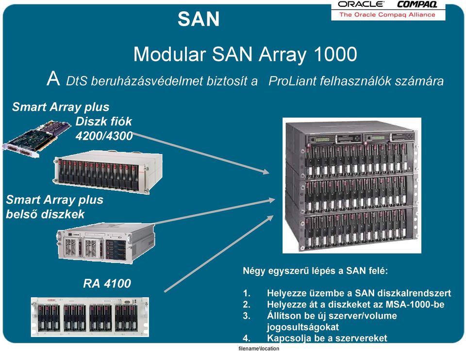 egyszerű lépés a SAN felé: 1. Helyezze üzembe a SAN diszkalrendszert 2.
