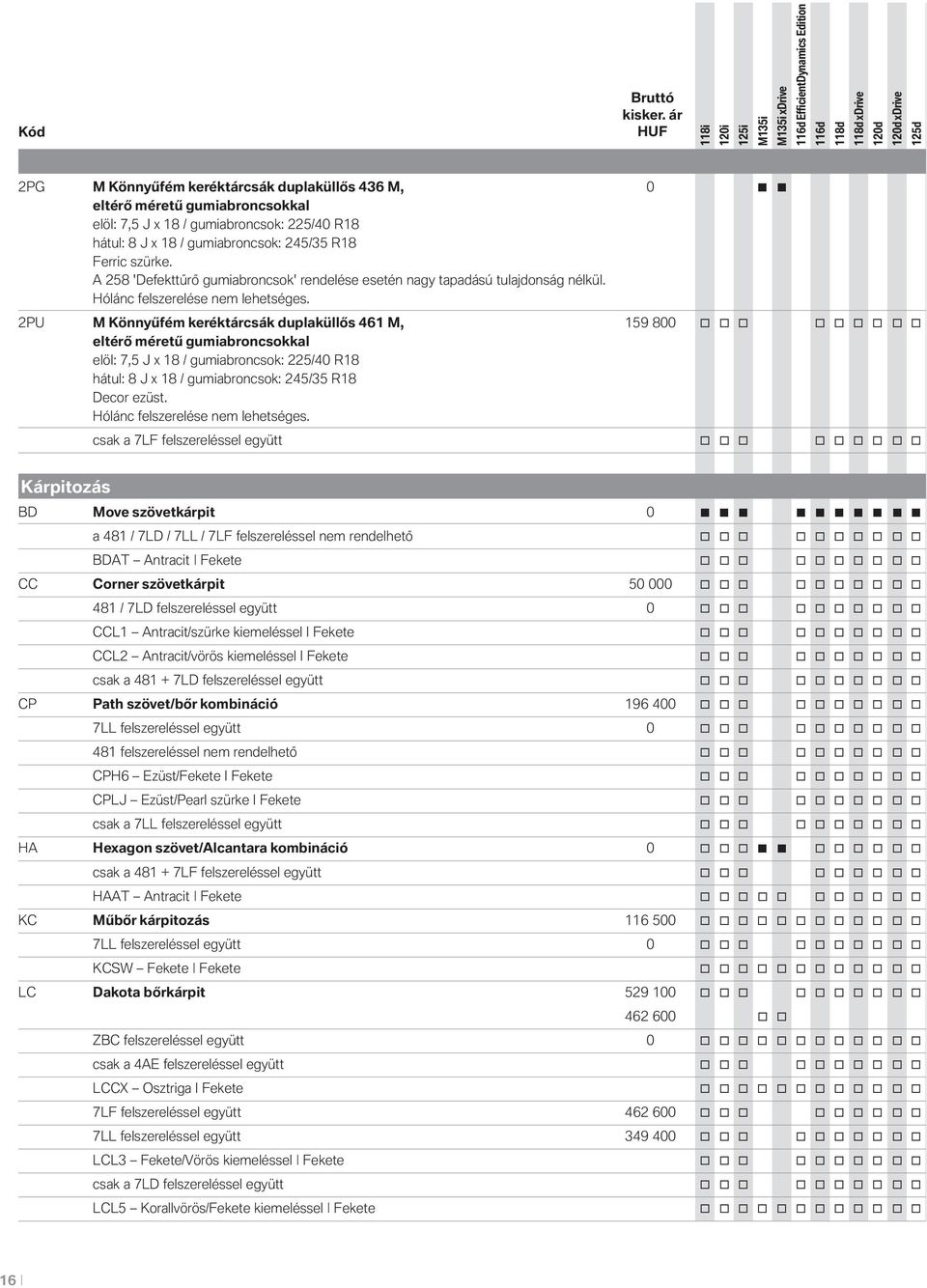 2PU M Könnyűfém keréktárcsák duplaküllős 461 M, 159 800 o o o o o o o o o eltérő méretű gumiabroncsokkal elöl: 7,5 J x 18 / gumiabroncsok: 225/40 R18 hátul: 8 J x 18 / gumiabroncsok: 245/35 R18 Decor