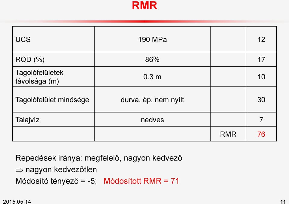 nedves 7 RMR 76 Repedések iránya: megfelelő, nagyon kedvező