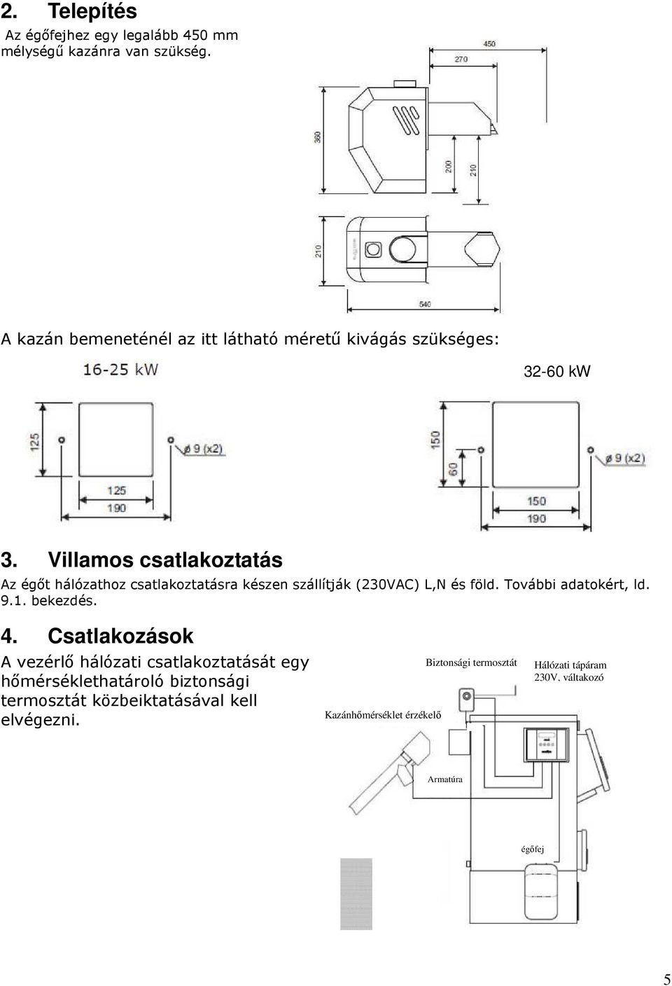Villamos csatlakoztatás Az égıt hálózathoz csatlakoztatásra készen szállítják (230VAC) L,N és föld. További adatokért, ld. 9.1.