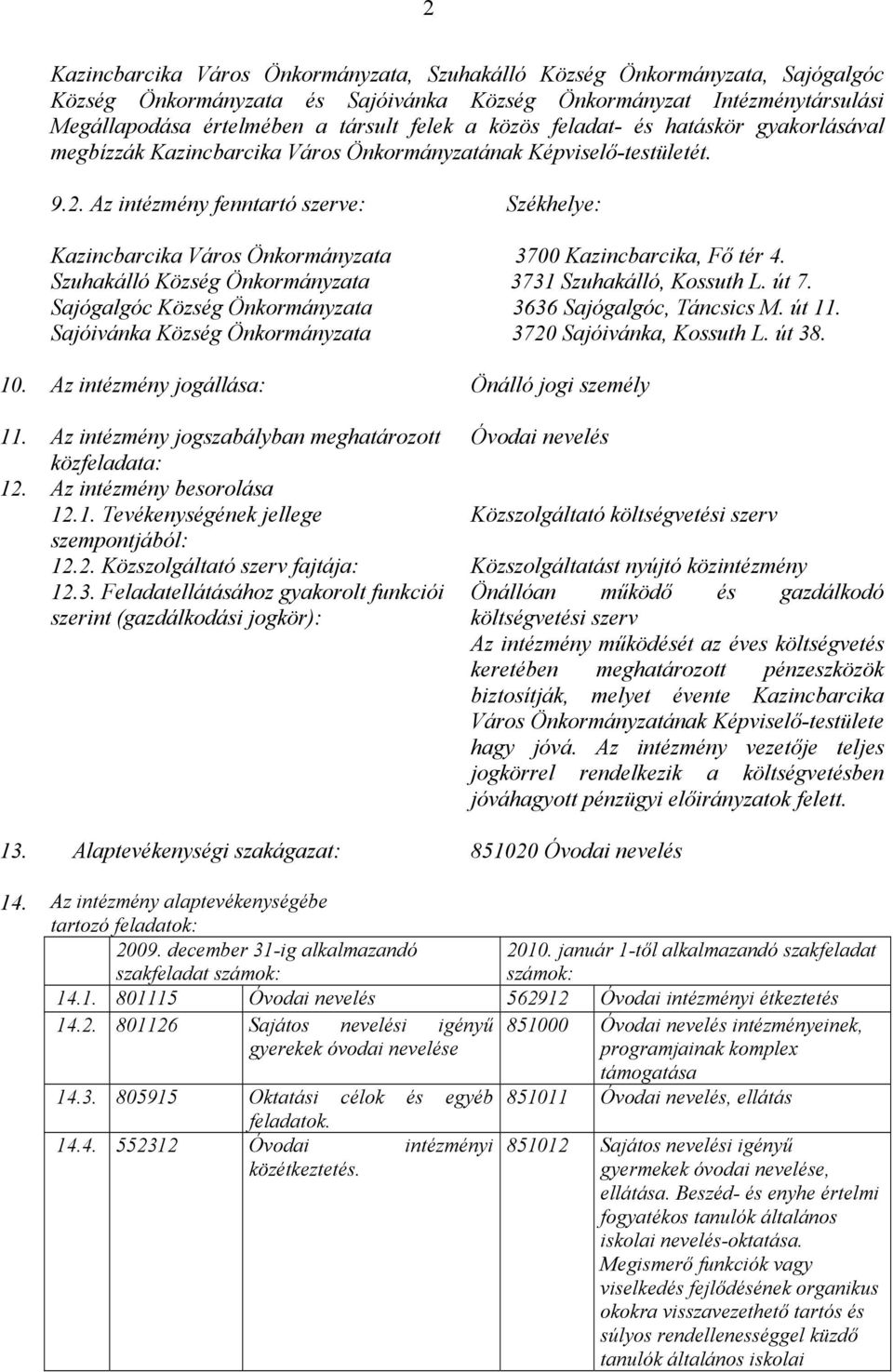 Az intézmény fenntartó szerve: Székhelye: Kazincbarcika Város Önkormányzata 3700 Kazincbarcika, Fő tér 4. Szuhakálló Község Önkormányzata 3731 Szuhakálló, Kossuth L. út 7.