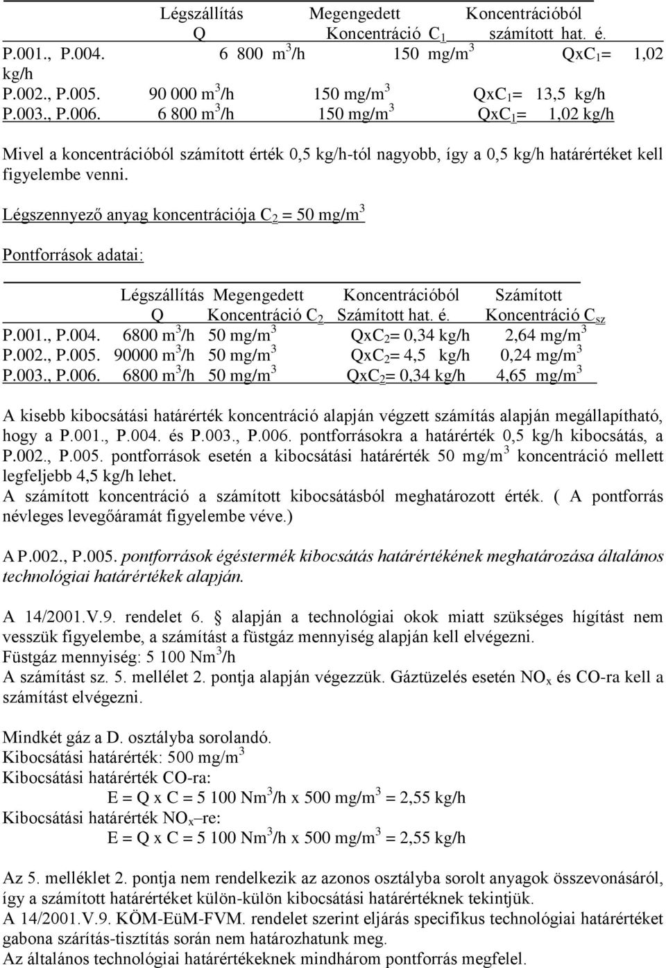 Légszennyező anyag koncentrációja C 2 = 50 mg/m 3 Pontforrások adatai: Légszállítás Megengedett Koncentrációból Számított Q Koncentráció C 2 Számított hat. é. Koncentráció C sz P.001., P.004.