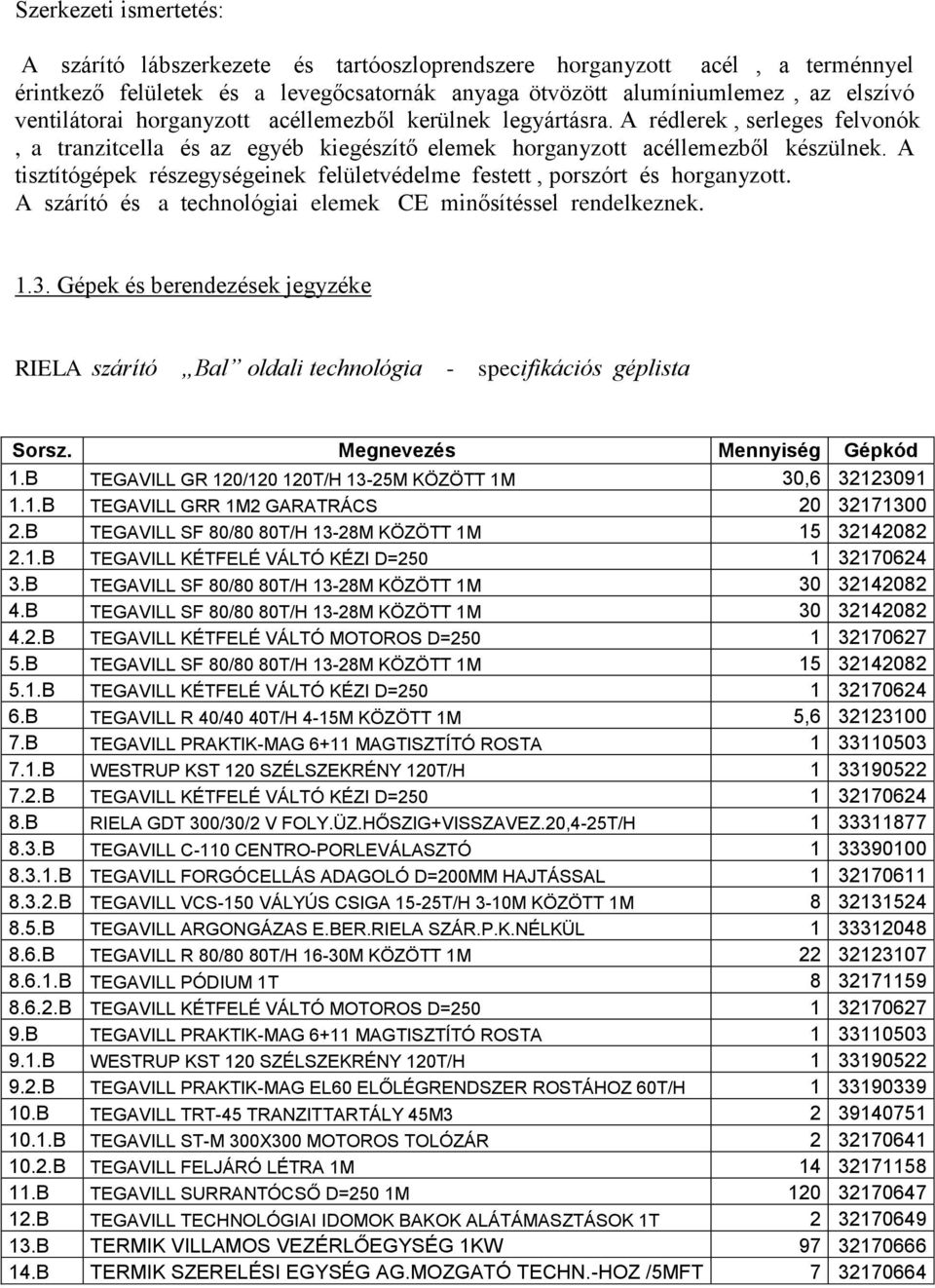A tisztítógépek részegységeinek felületvédelme festett, porszórt és horganyzott. A szárító és a technológiai elemek CE minősítéssel rendelkeznek. 1.3.