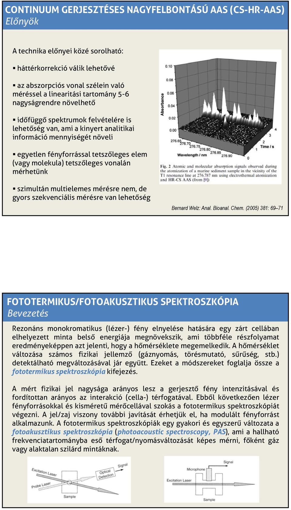 vonalán mérhetünk szimultán multielemes mérésre nem, de gyors szekvenciális mérésre van lehetőség Bernard Welz: Anal. Bioanal. Chem.