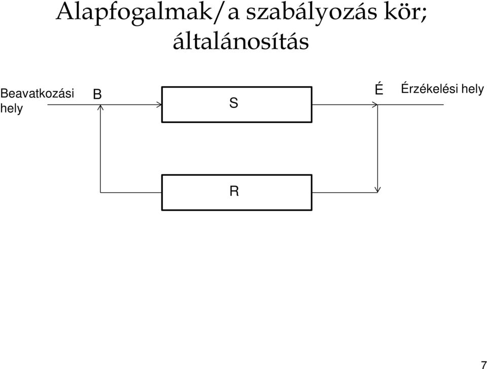 általánosítás