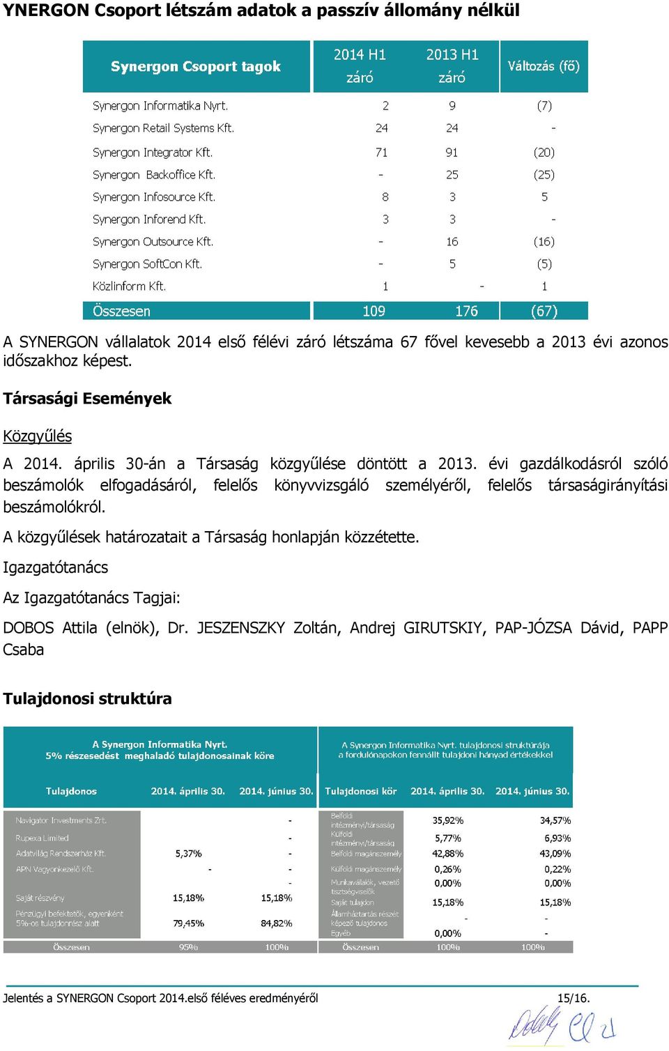 évi gazdálkodásról szóló beszámolók elfogadásáról, felelős könyvvizsgáló személyéről, felelős társaságirányítási beszámolókról.