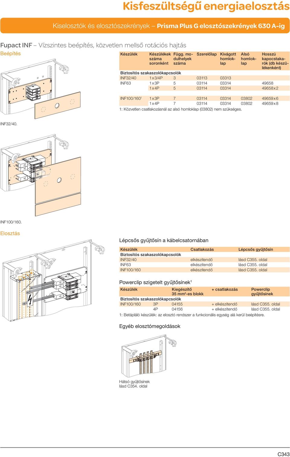 INF100/160 1 1 x 3P 7 03114 03314 03802 49659 x 6 1 x 4P 7 03114 03314 03802 49659 x 8 1: Közvetlen csatlakozásnál az alsó (03802) nem szükséges. INF32/40. INF100/160.