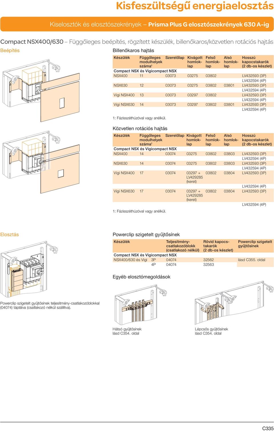 (3P) LV432594 (4P) Vigi NSX630 14 03073 03297 03802 03801 LV432593 (3P) LV432594 (4P) 1: Fázisszéthúzóval vagy anélkül.
