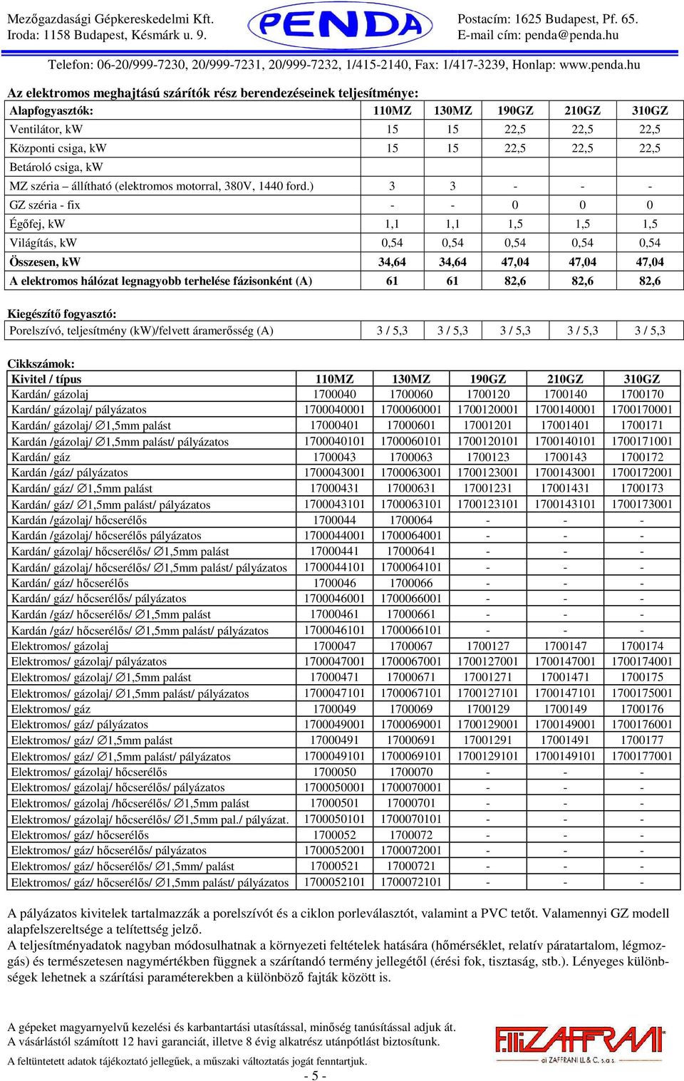 ) 3 3 - - - GZ széria - fix - - 0 0 0 Égőfej, kw 1,1 1,1 1,5 1,5 1,5 Világítás, kw 0,54 0,54 0,54 0,54 0,54 Összesen, kw 34,64 34,64 47,04 47,04 47,04 A elektromos hálózat legnagyobb terhelése