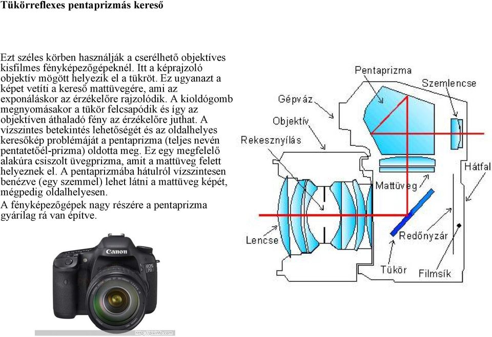 A kioldógomb megnyomásakor a tükör felcsapódik és így az objektíven áthaladó fény az érzékelőre juthat.