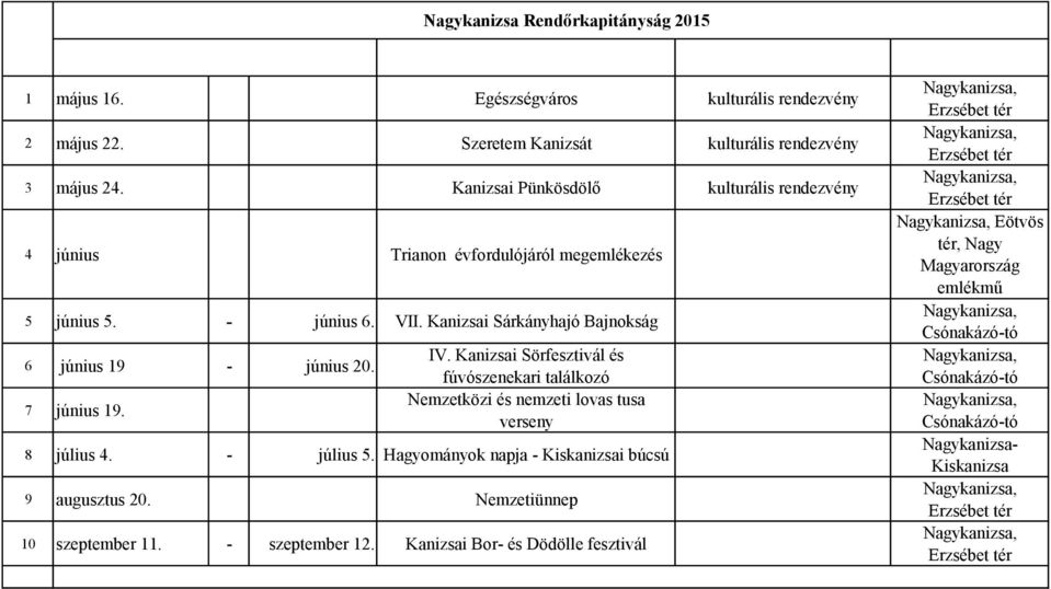 7 június 19. IV. Kanizsai Sörfesztivál és fúvószenekari találkozó Nemzetközi és nemzeti lovas tusa verseny 8 július 4. - július 5.