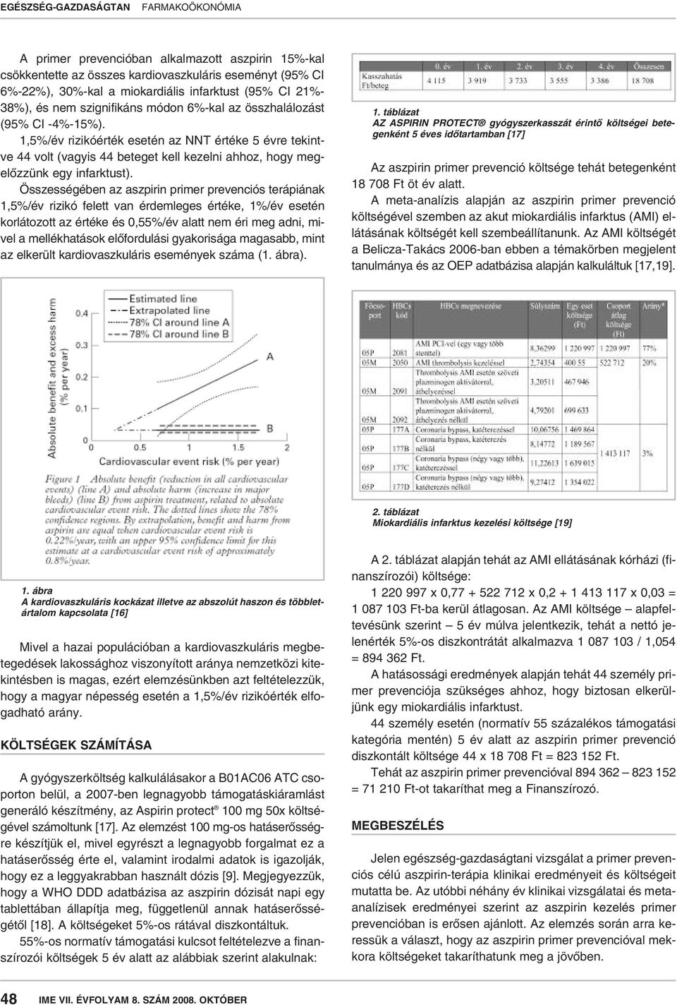 Összességében az aszpirin primer prevenciós terápiának 1,5%/év rizikó felett van érdemleges értéke, 1%/év esetén korlátozott az értéke és 0,55%/év alatt nem éri meg adni, mivel a mellékhatások