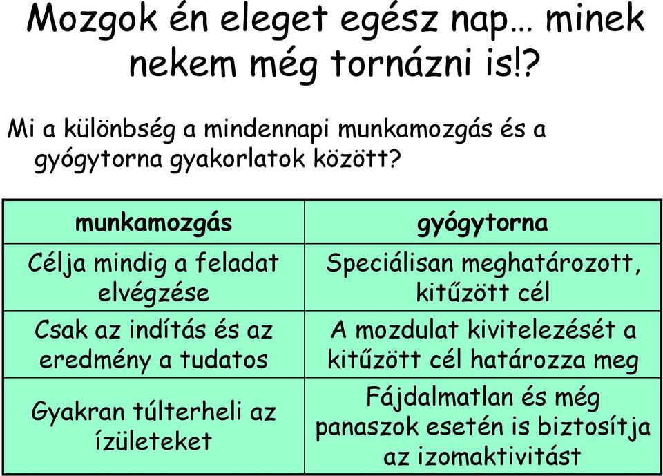 munkamozgás Célja mindig a feladat elvégzése Csak az indítás és az eredmény a tudatos Gyakran túlterheli